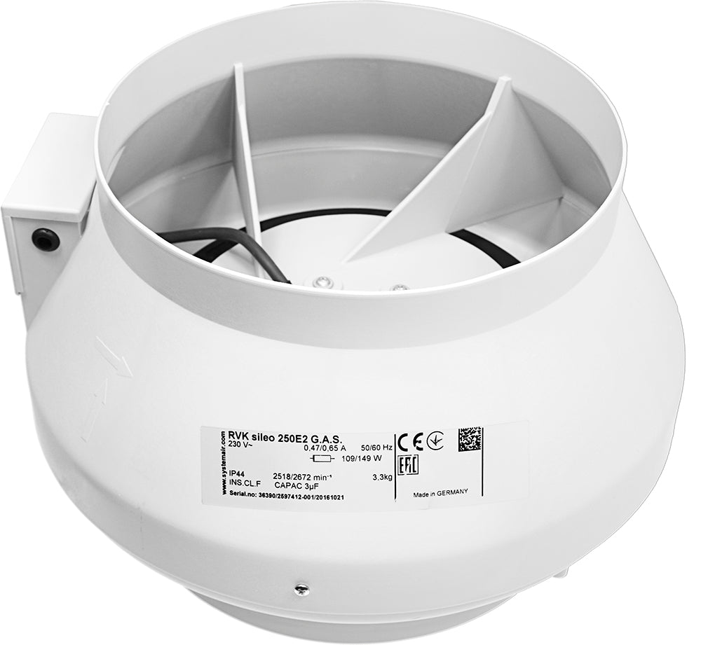 Systemair RVK Fans